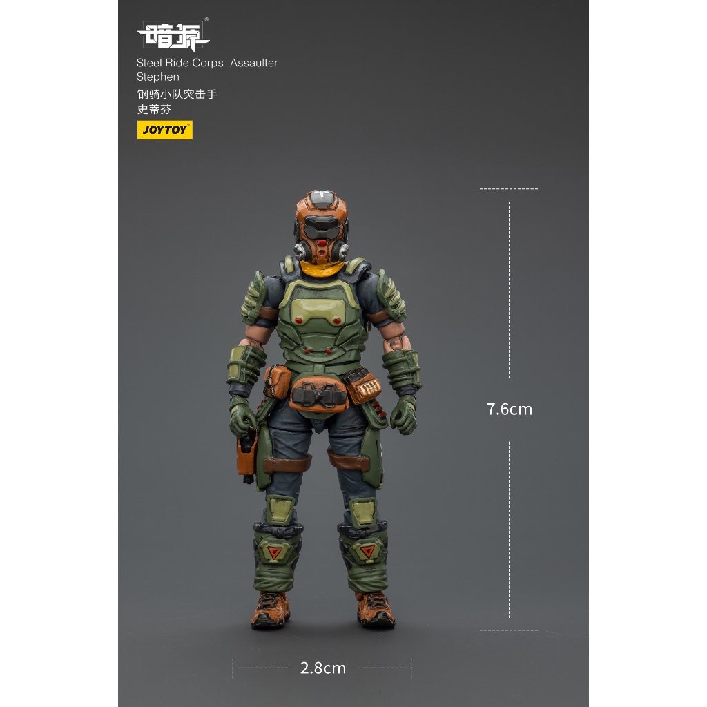 Steel Ride Corps Assaulter Stephen - view 8